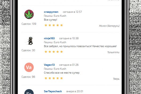 Mega darknet market зеркало