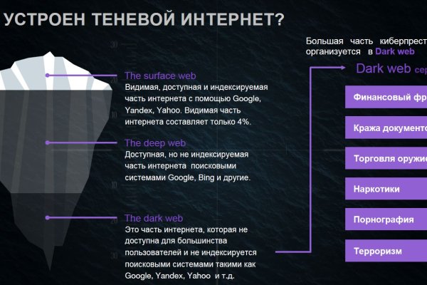 Блэкспрут сайт в тор не работает