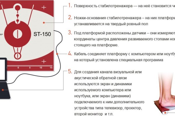 Мега интернет магазин