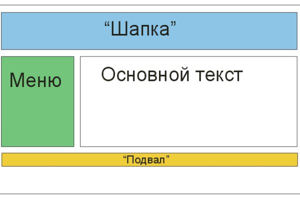 Купить героин онлайн