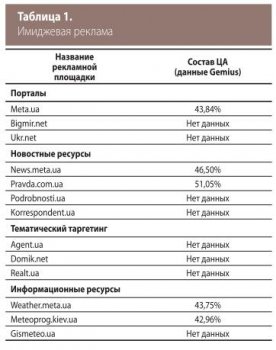 Как через тор браузер зайти в мегу